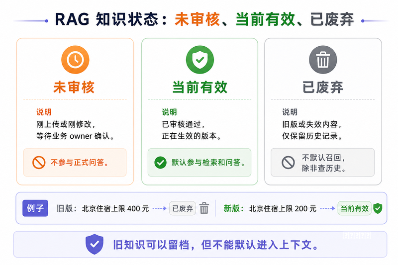 阵容2026.05.20 国产操作系统概念行情数据:板块收跌1.62% 寒武纪涨3.28%
