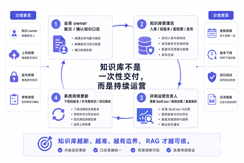 【认真学习宣传贯彻党的二十大精神】建设现代化产业体系